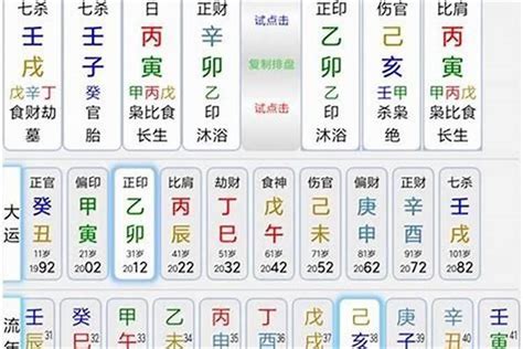 八字喜忌查詢|八字喜用神在线查询器,在线查五行喜神忌神